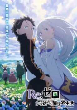 Re:ZERO -Starting Life in Another World- Season 3 (Dub)